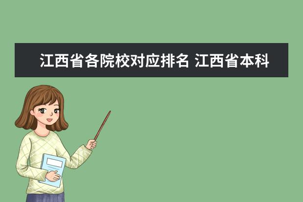江西省各院校对应排名 江西省本科大学排名一览表