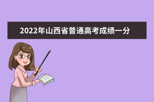 2022年山西省普通高考成绩一分一段统计表
