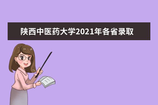 陕西中医药大学2021年各省录取分数线 2021年陕西录取分数线