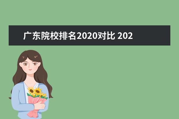 广东院校排名2020对比 2021年度中国大学排名出炉,哪些大学名列前茅? - 百...