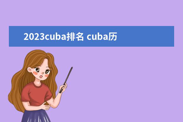 2023cuba排名 cuba历年排名